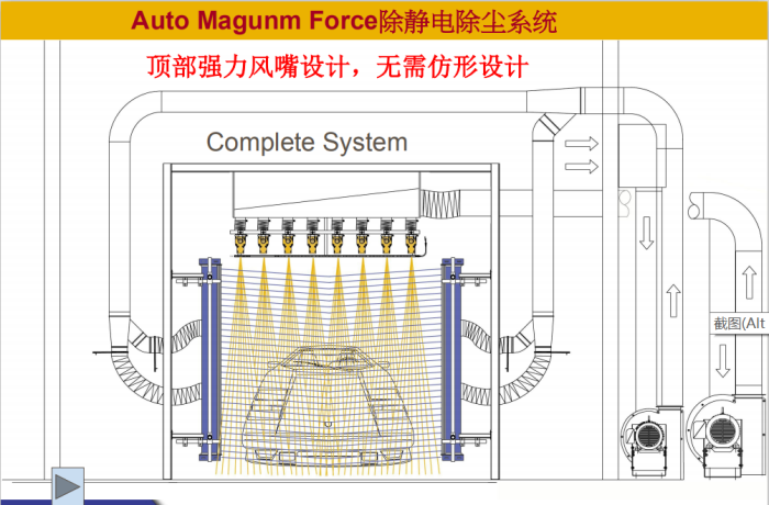 除靜電設(shè)備2.png